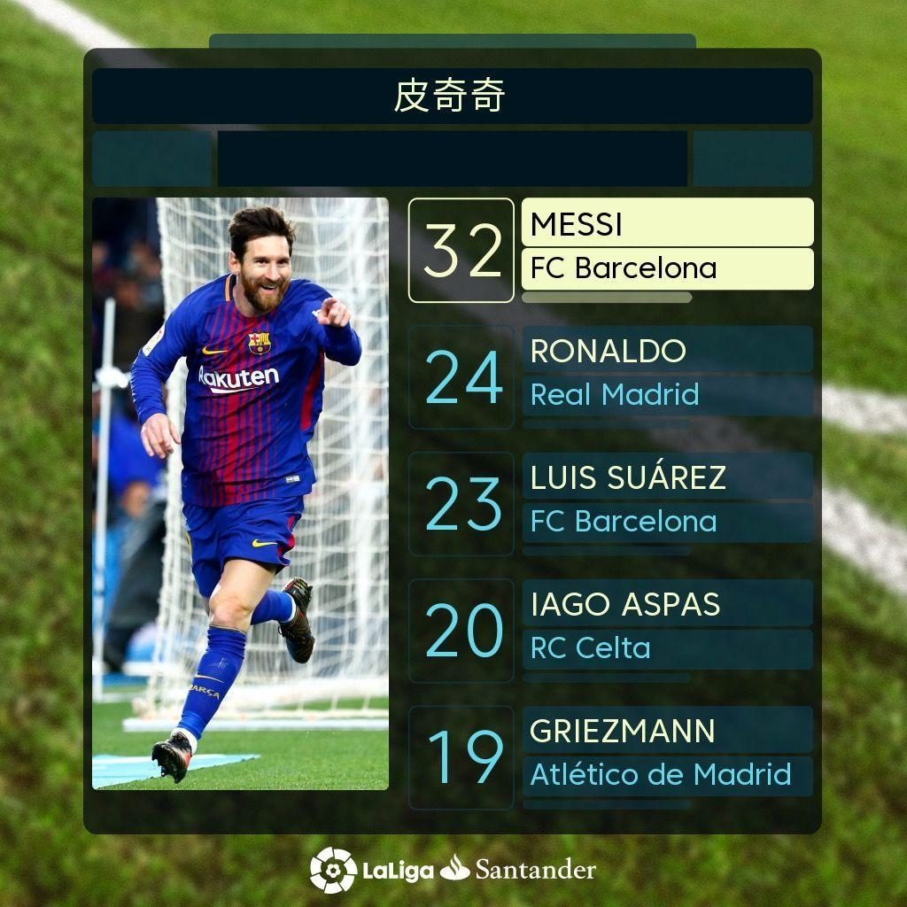 的职业轨