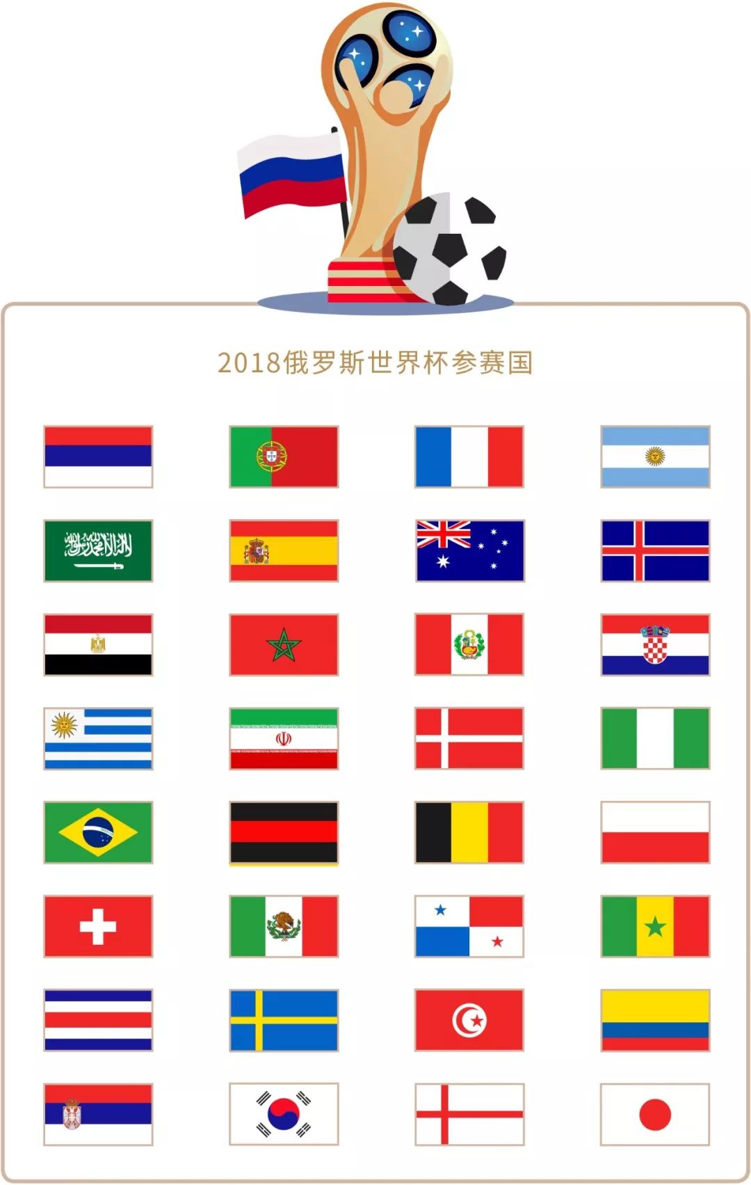 落点控制和